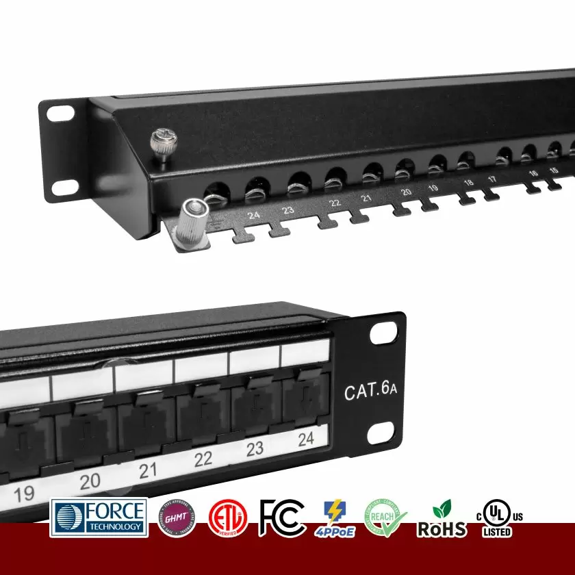 Tomt patchpanel